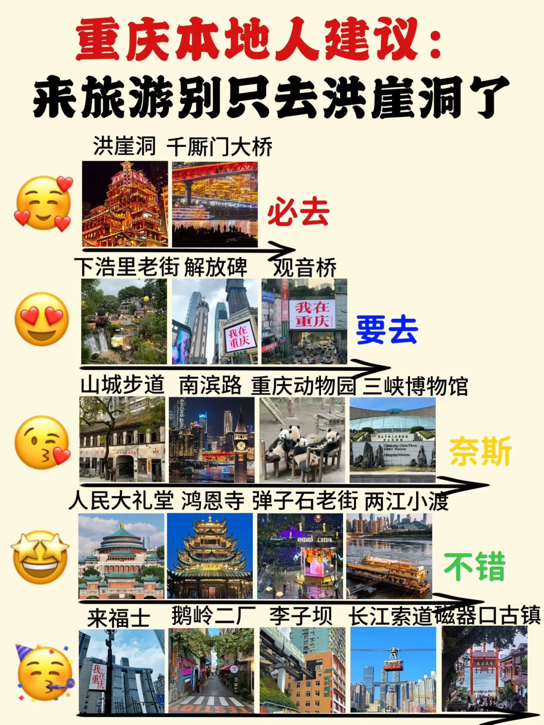 重庆本地人建议……这些地方一定要去……