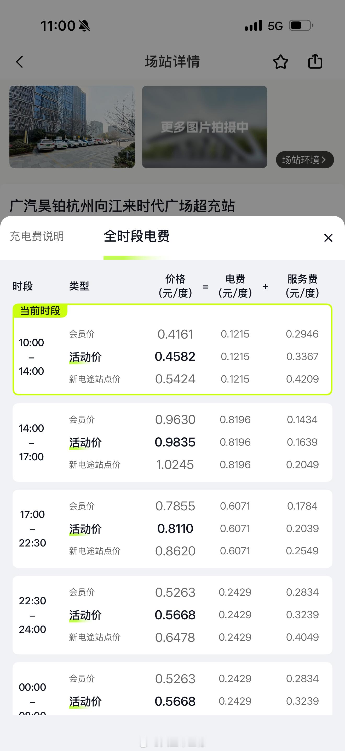 过年没人充电了都降价了电价而且时间还延长了2个小时 杭州·向江来时代中心