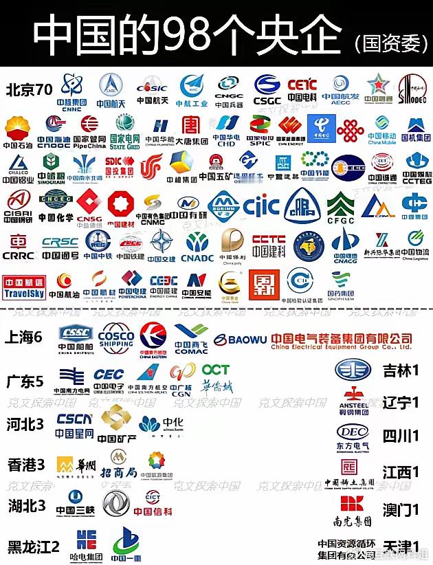 牢牢地把控民生，人民才不会被资本家侵蚀和控制！支持国家的政策！ ​​​
