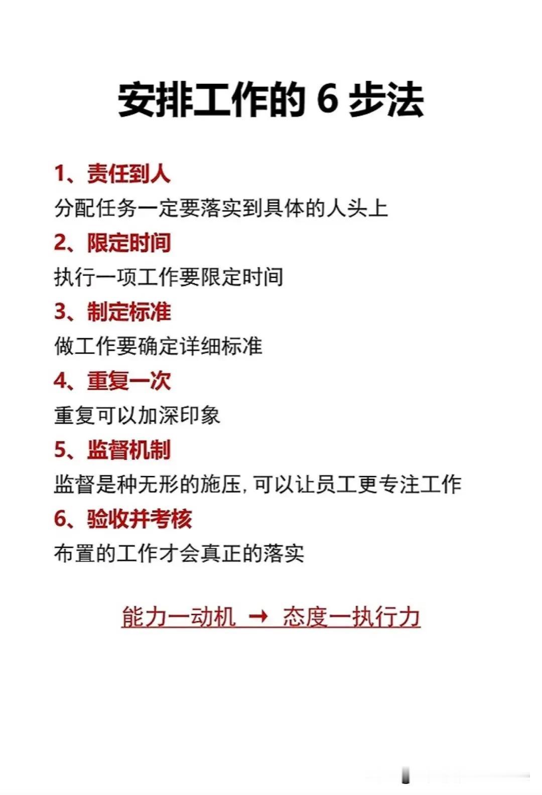 走上管理岗位，必须知道安排工作的六步法！
