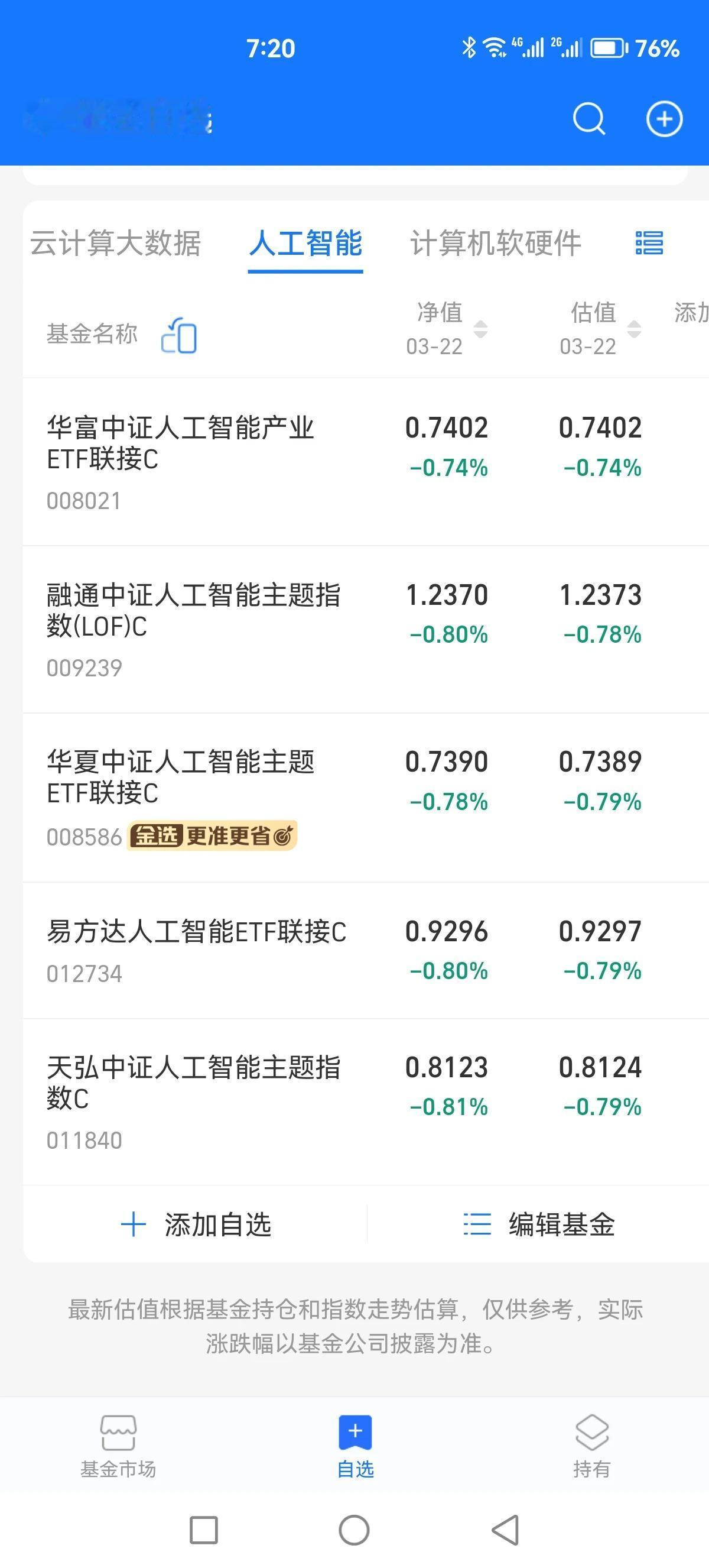 人工智能中总体收益都差不多，看今年涨幅好像华富和融通的高一点点！