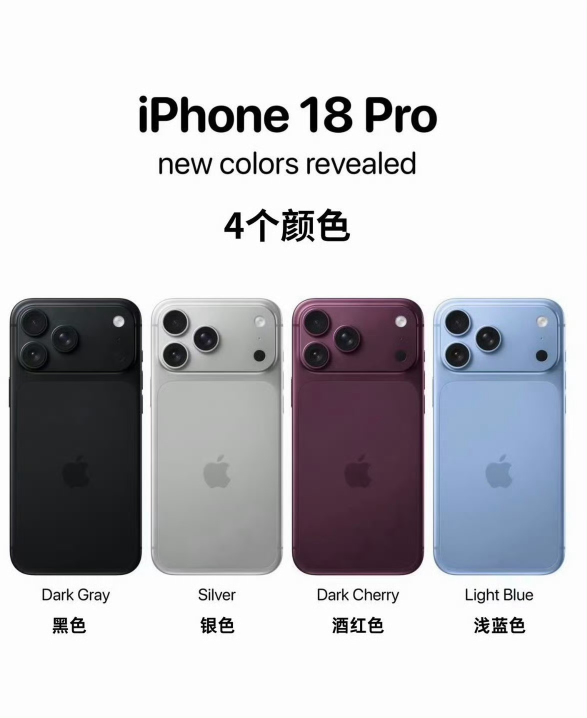 iPhone18Pro八大亮点灵动岛缩小2nm A20 Pro 芯片全新封装大电