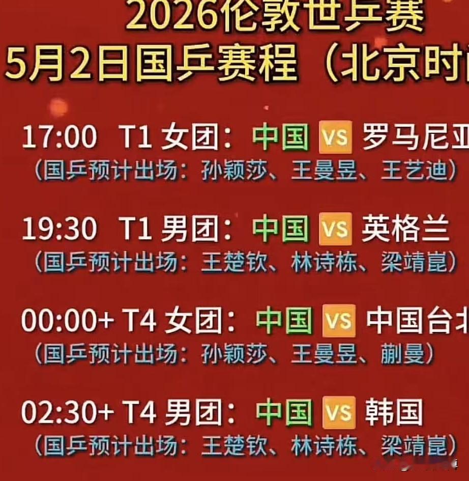 咱们中国真的不易，真的需要奋起拼博！芯片要和发达国家竞赛，半导体要和最先进的国家