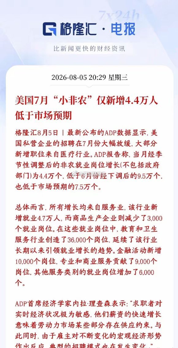 全球性利好 美国重要数据出炉，美联储加息预期降低，黄金直线拉升美国公布数据：小非