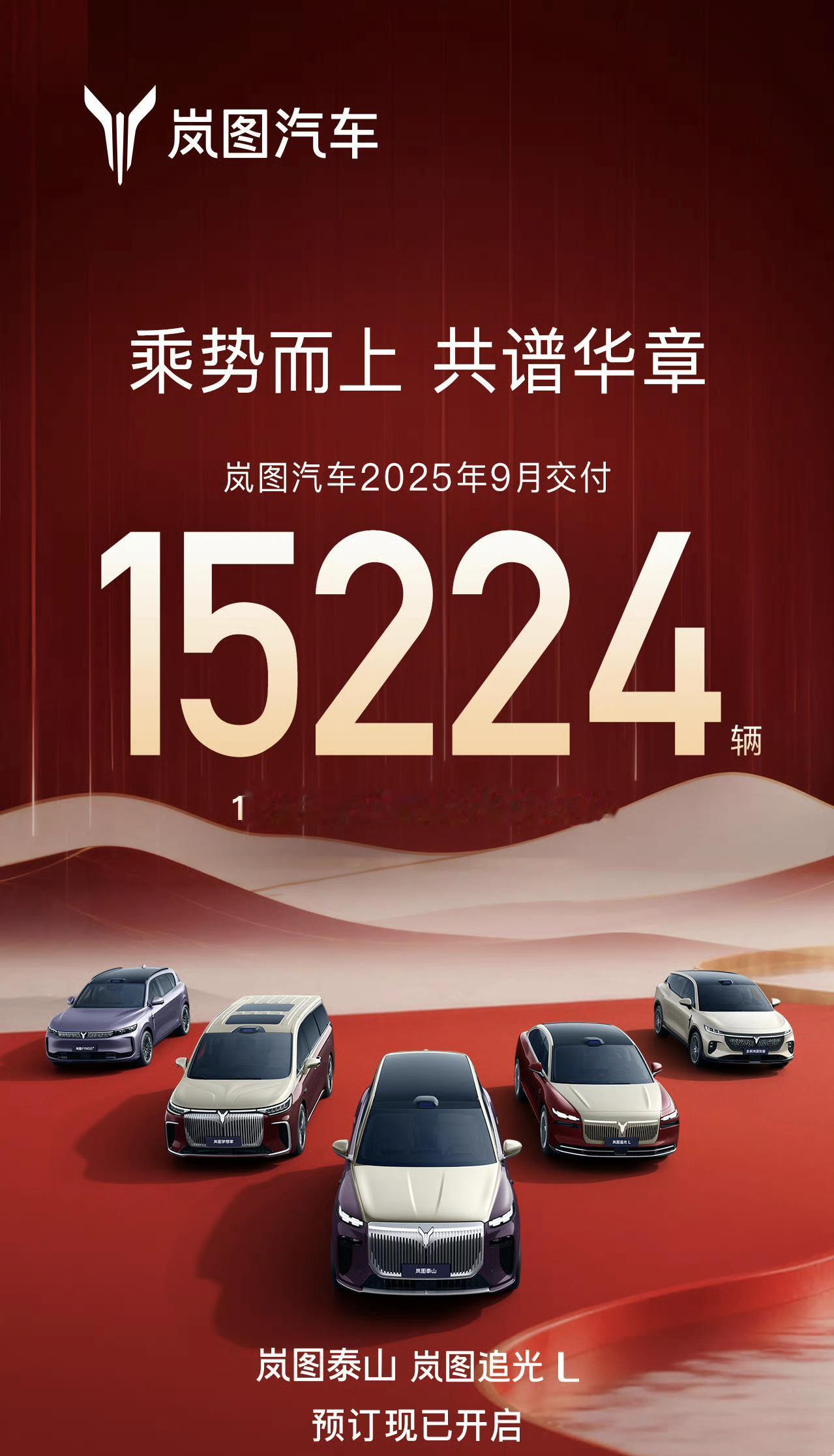 岚图9月15224台！
追光L和泰山预售已经开始，一个目标是56E，另外那个不用