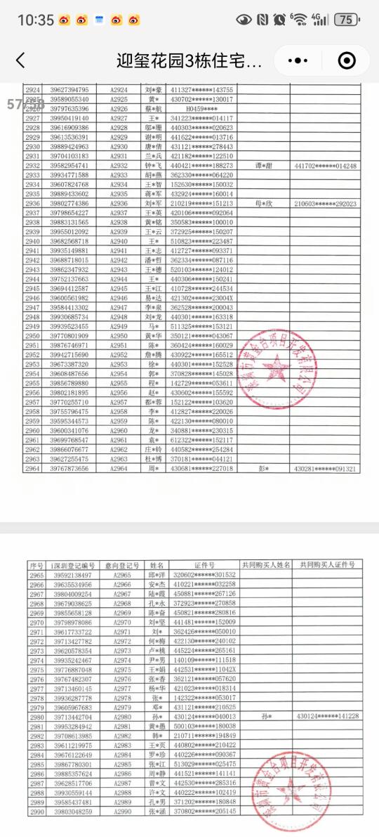 深圳不差购房者，差的是好房子！ 不信你看看这个房子。推售780套就有近...