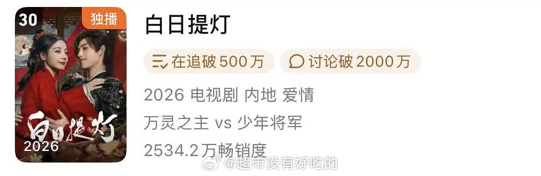 陈飞宇《白日提灯》进了腾讯站内拉新年榜了段胥伟大，陈飞宇今年播的两部剧都进年榜了