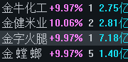今天炒金明天炒木后天炒水本周炒五行