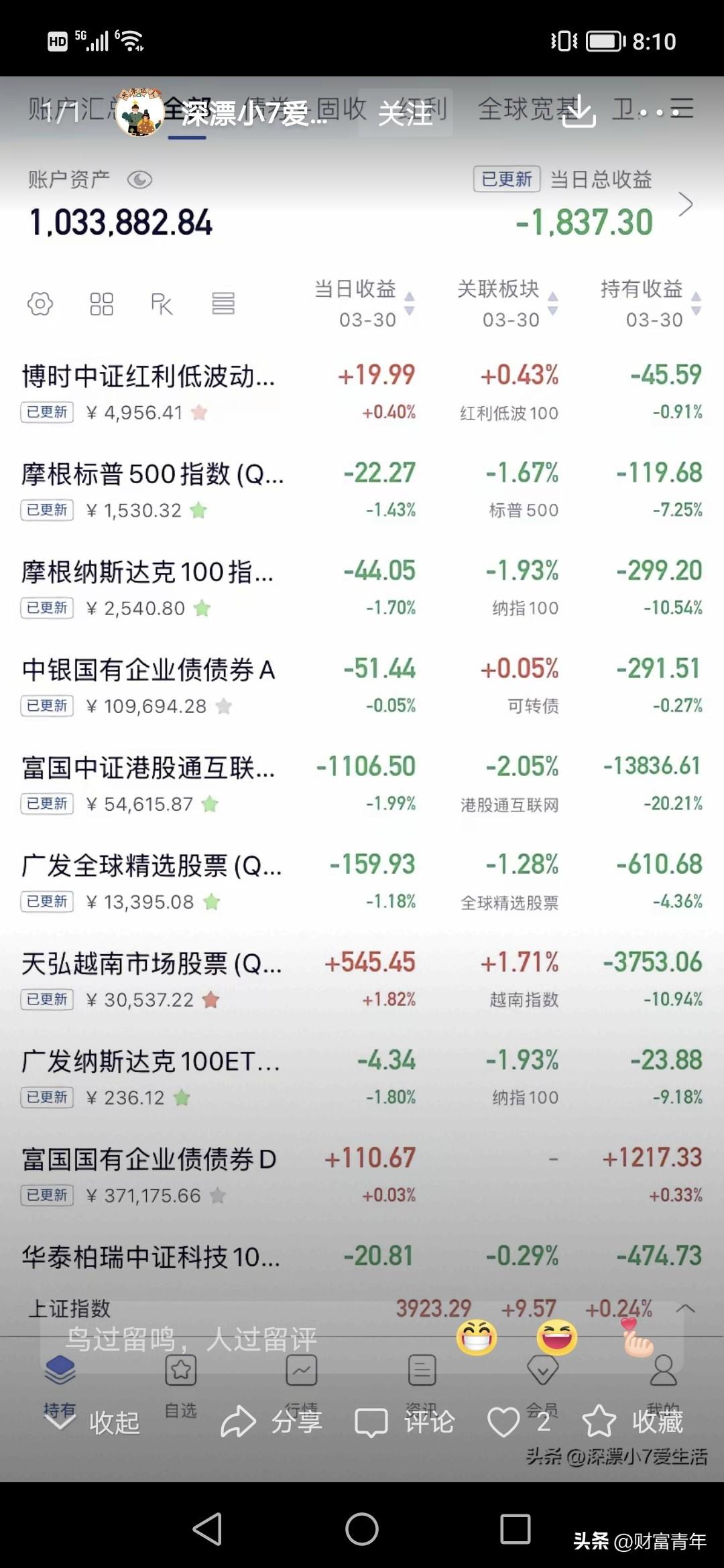 一大早看到这哥们真牛，100多万理财，横扫东南亚美股到中国资产，中国债市，昨天恐