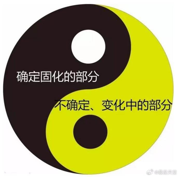 概率 or 确定性当我从概率思维 走向确定性思维时 内心充满笃定。 
