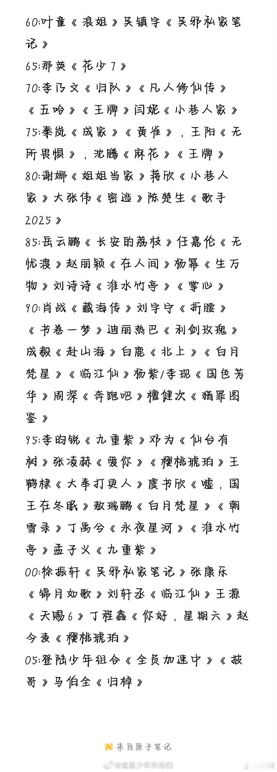2025内娱作品试金石年 内娱生花集体发力！闫妮《小巷人家》演活时代女性，蒋欣摘