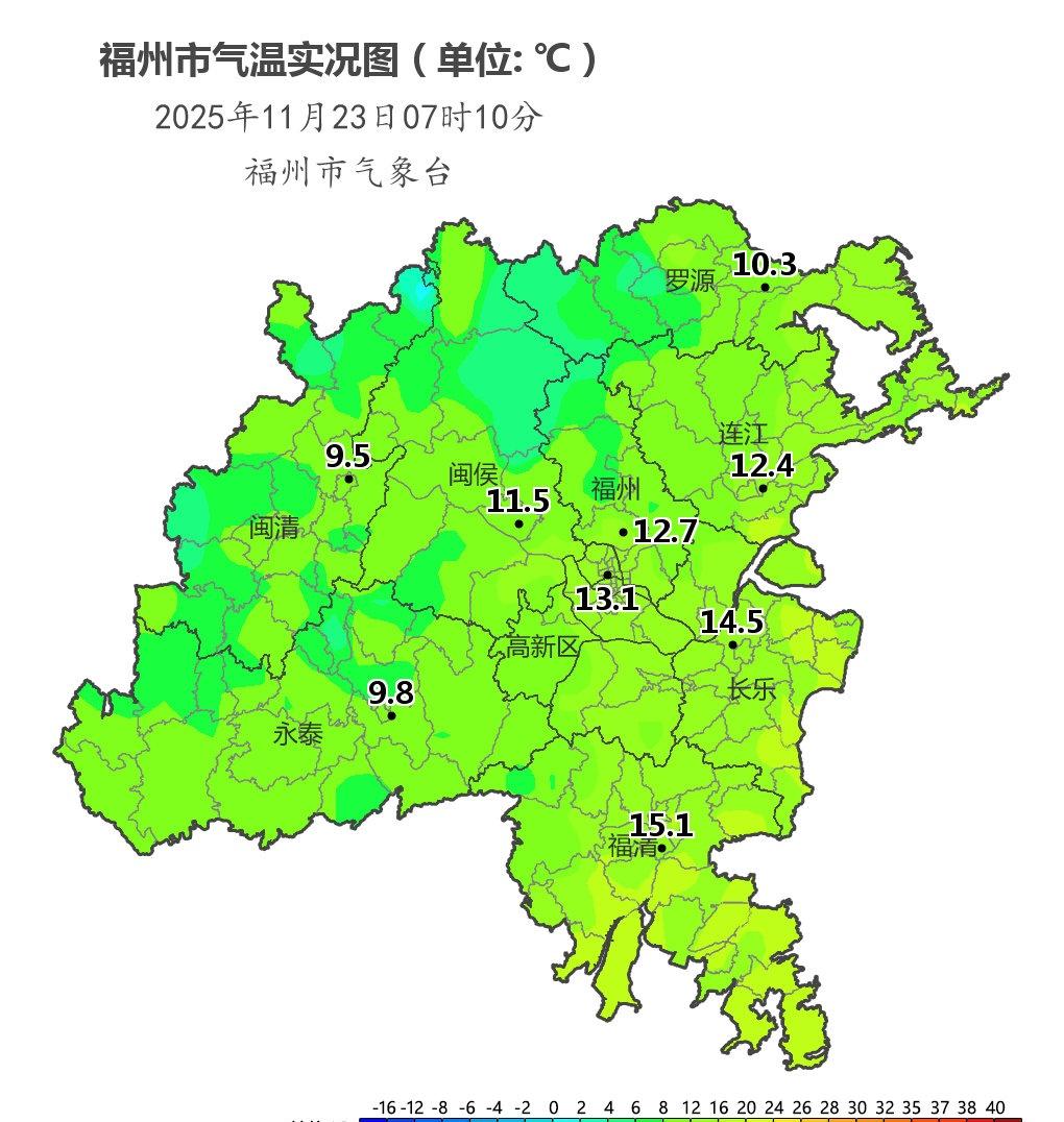 【小福气说早安】早上好，福州今天07时气温13.1℃，较昨日升高2.4℃，西北偏