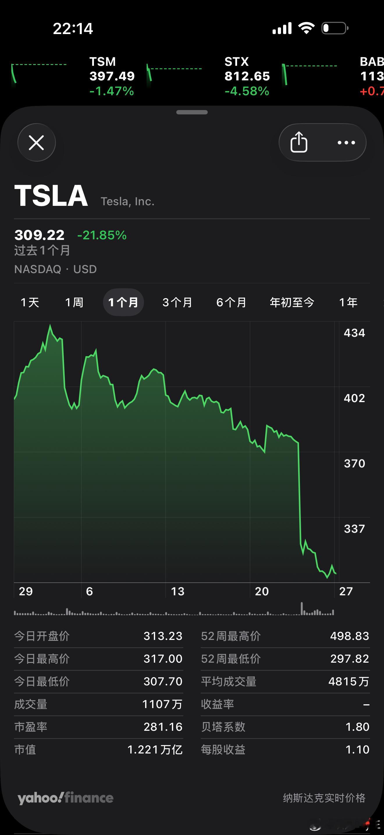 扎心了 