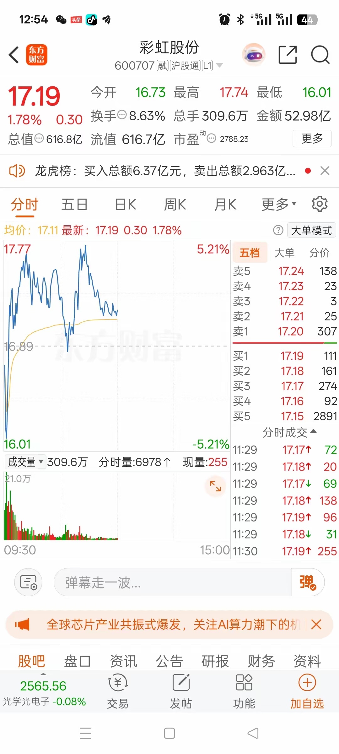 一位股民在股吧崩溃嚎啕大哭，昨天16.8元打板进场彩虹股份，重仓买入1万股，当时