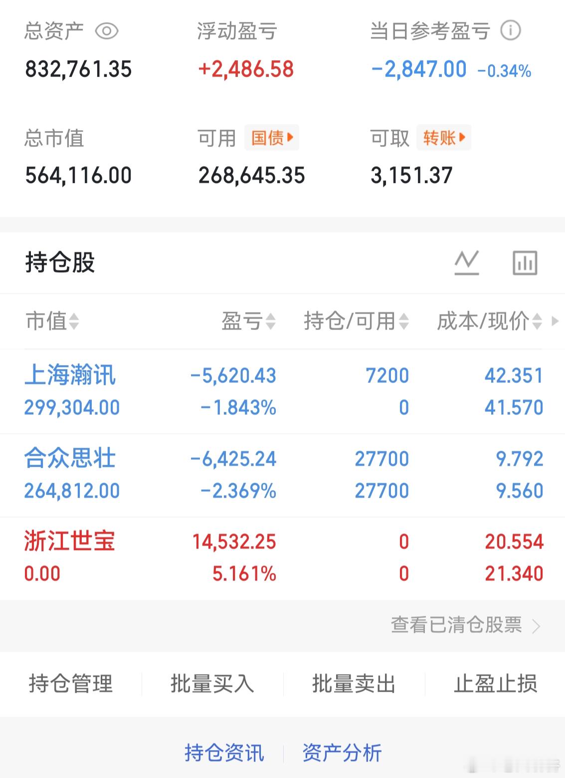 $上海瀚讯(SZ300762)$  早上补的踢出来来了！剩下的资金留着先！暂时不