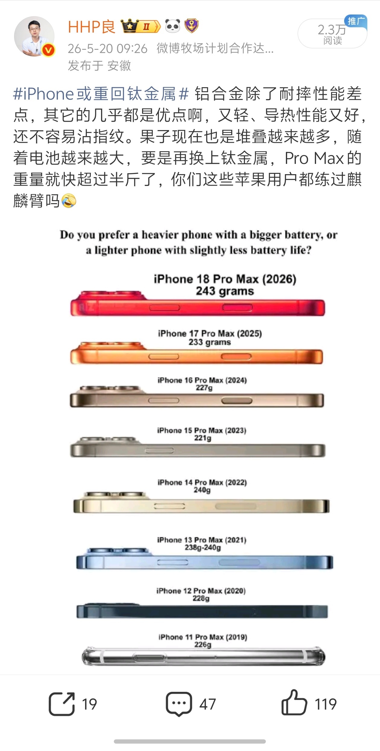 iPhone18Pro无缘钛金属 你们觉得钛金属换成铝合金，到底算不算降级？ 