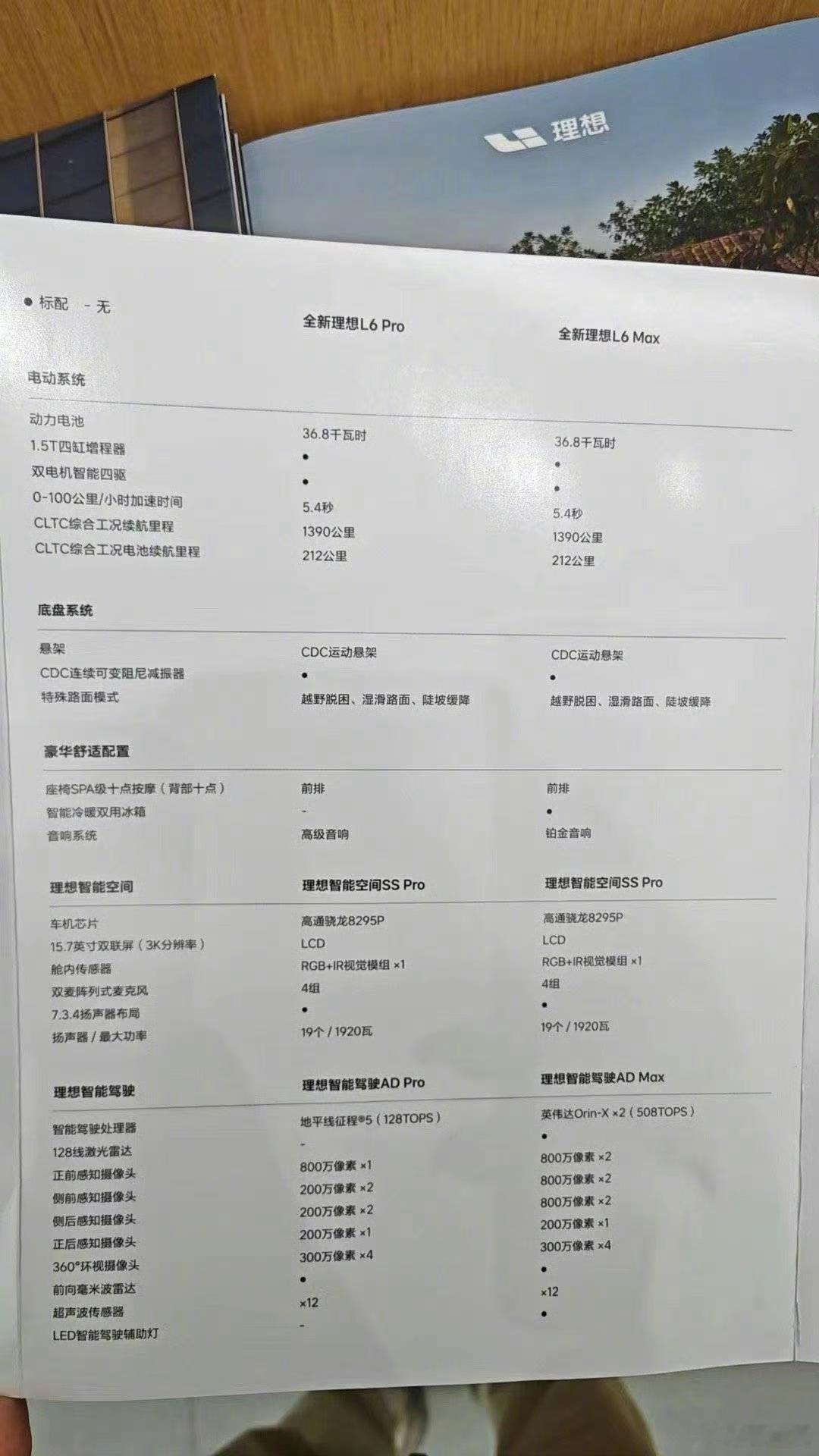 #理想L6详细配置曝光#前几天内饰细节曝光，今天就连详细的配置单都出来了，彻底瞒