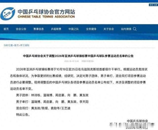 突发！国乒亚锦赛大调整，两人退出单项