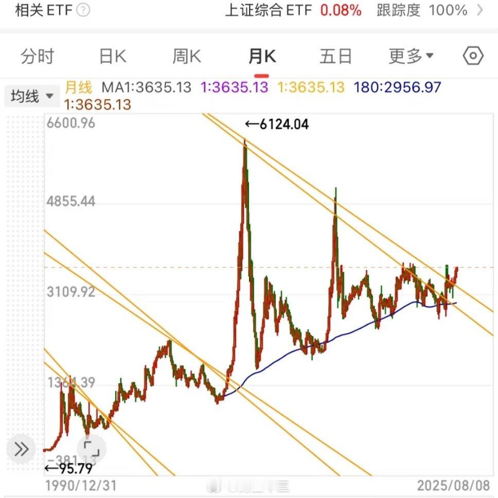 社保听说在广东这边滴滴司机一天起码要上12小时，才有7/8千左右的工资一个月才能