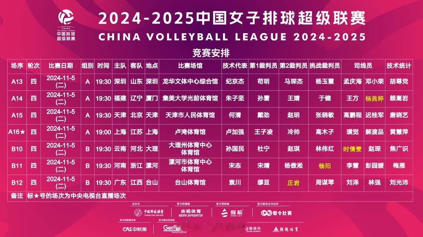 2024-2025#中国女排超级联赛# 常规赛A级和B级第4轮的比赛明天（11.
