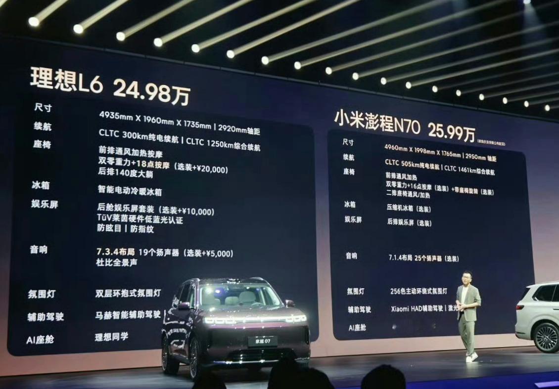 小米澎程还没开卖，就已经出现在友商发布会上了公认的家用中大型SUV标杆级产品：理