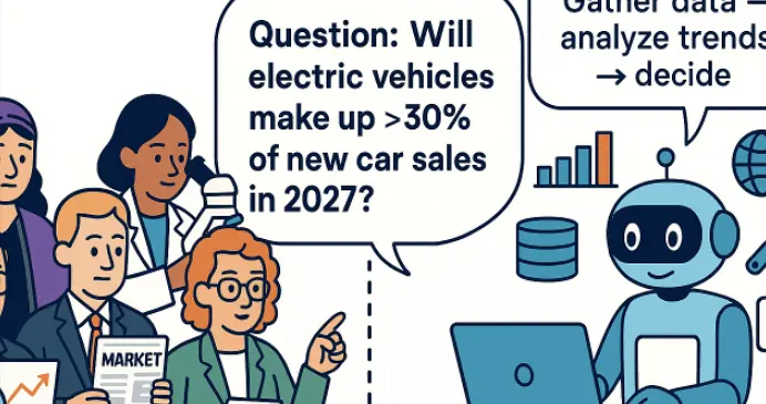 AI智能体是否能预测未来？字节跳动seed发布FutureX动态评测基准