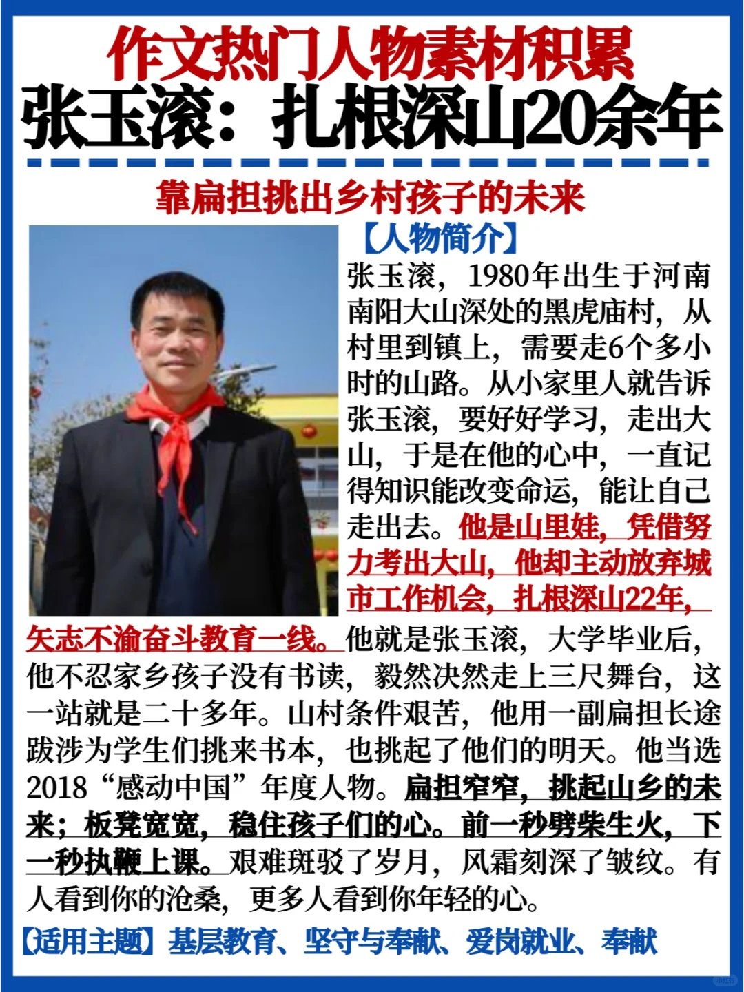 作文热门人物素材✅张玉滚｜扎根深山20余载
