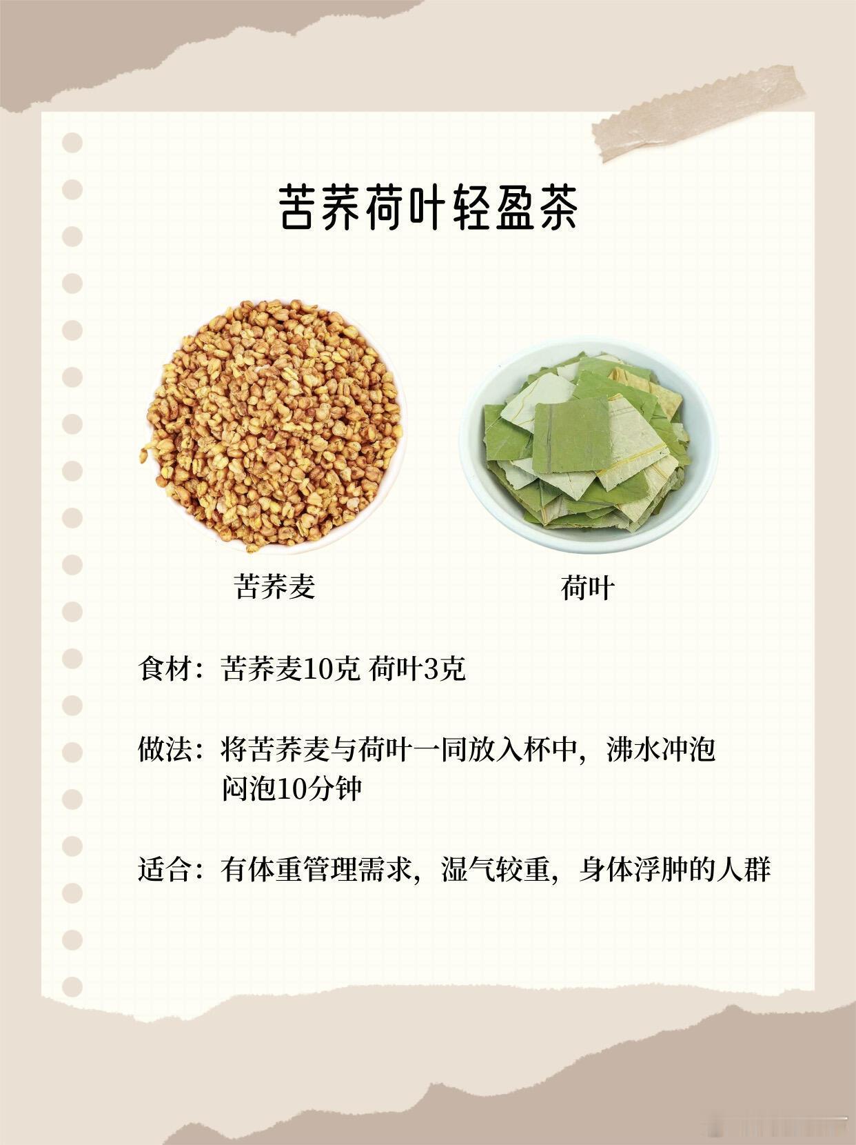 凉山人的限定风味苦荞蒸排骨思路打开了想象一下掀开蒸笼的瞬间，热气裹挟肉香和苦荞香