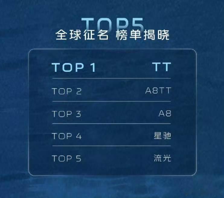 求求我大吉利别再搞抽象了，可以吗蹭奥迪也就算了。得有多不懂车，才想出星驰这个备选