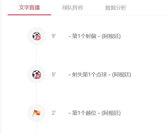 阿根廷vs奥地利 点球不进，真是没毛啊！ 