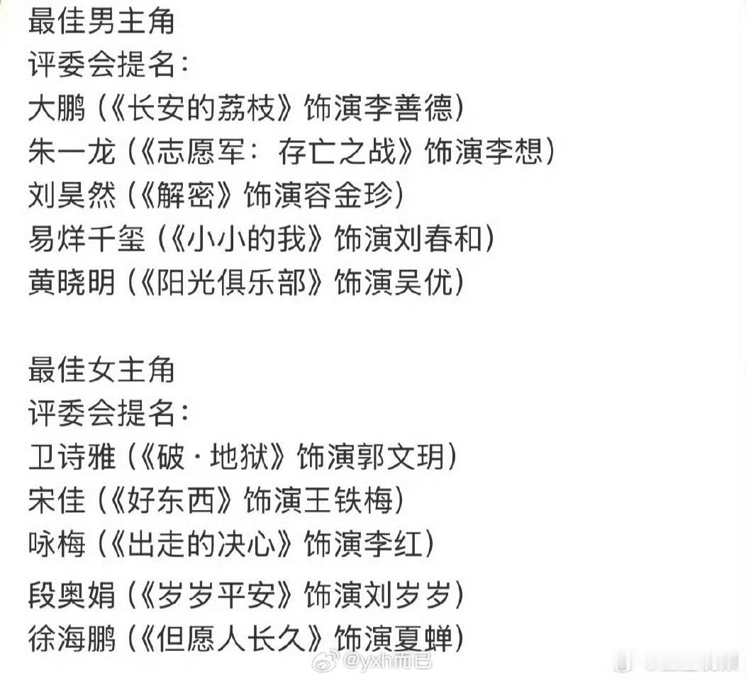 金鸡提名爆冷？？？？我看到了什么段奥娟她这电影还没上映就提名？？？？酱园弄还真一