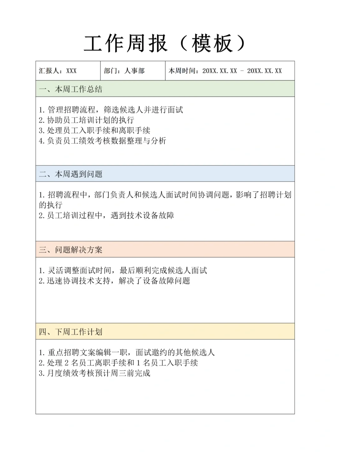 人事工作周报做的好，被老板夸了！