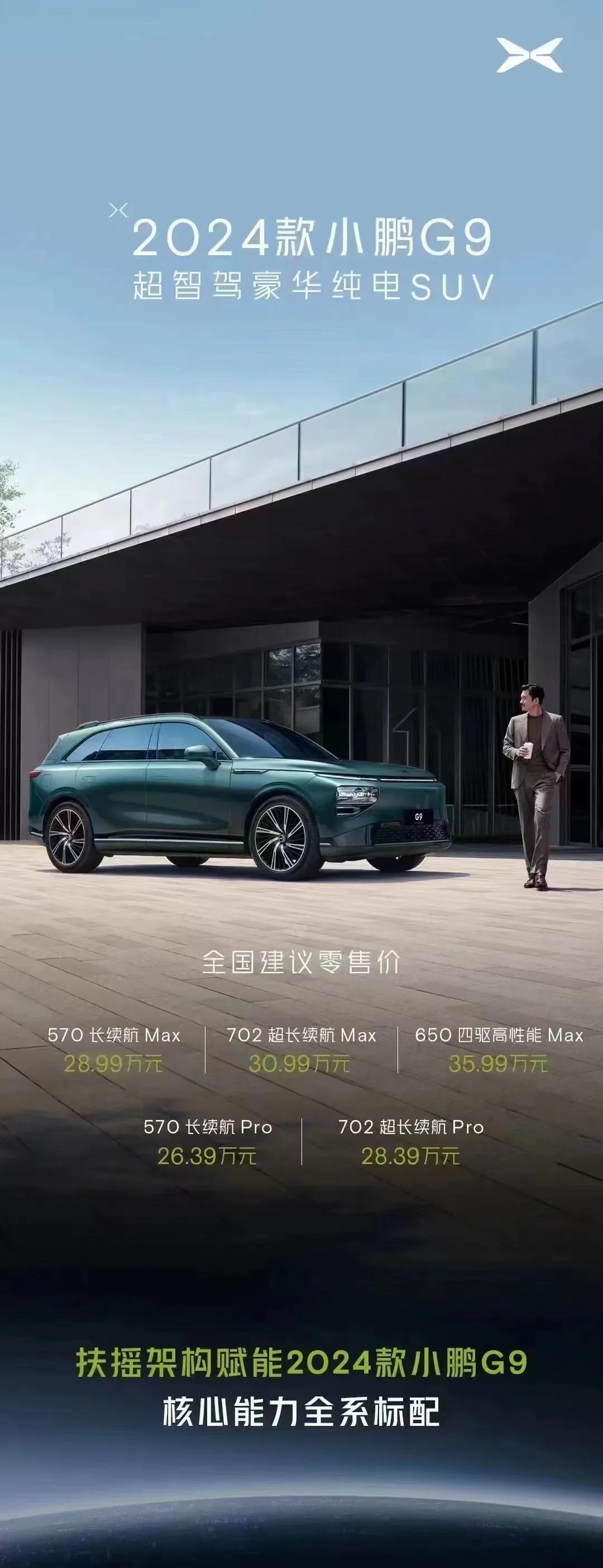 看到小鹏#理工男的翻身仗#这个话题就有莫名的亲切感，就想说两句。

我们工科男确