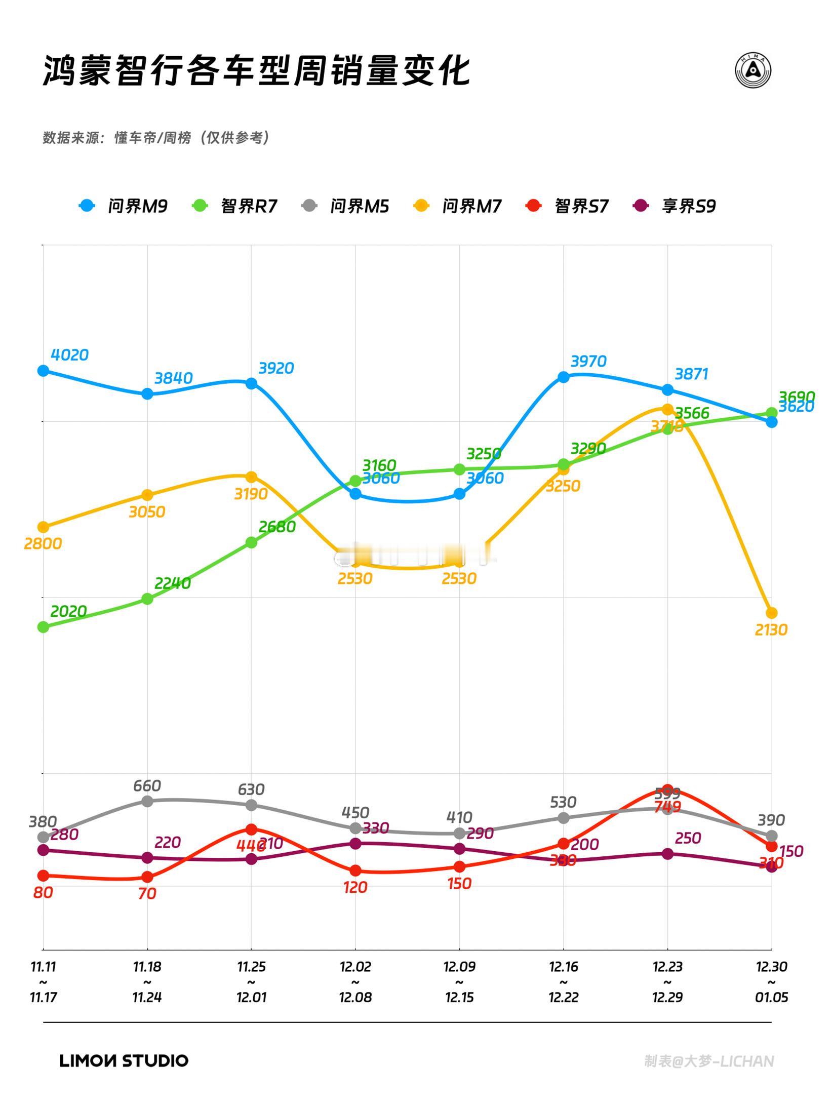 吴阳：强行打破交付节奏，后果不堪设想请勿对号入座 