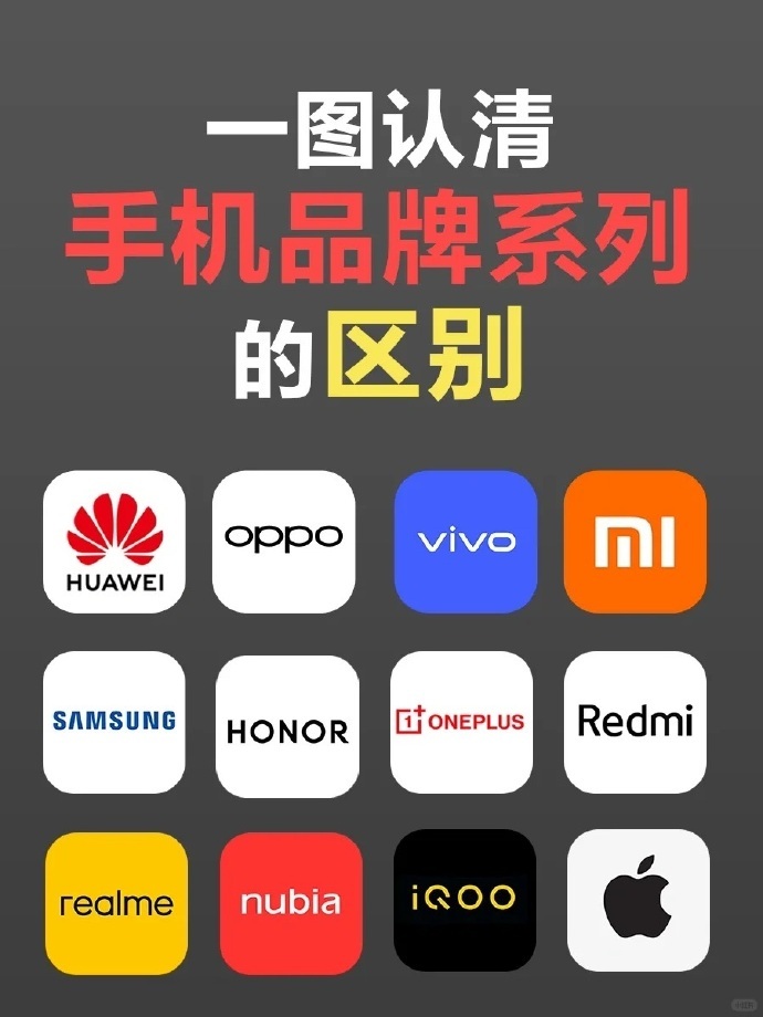 手机品牌不同系列有不同含义，你们知道它们有什么区别吗数码分享科技数码数码科技 ​