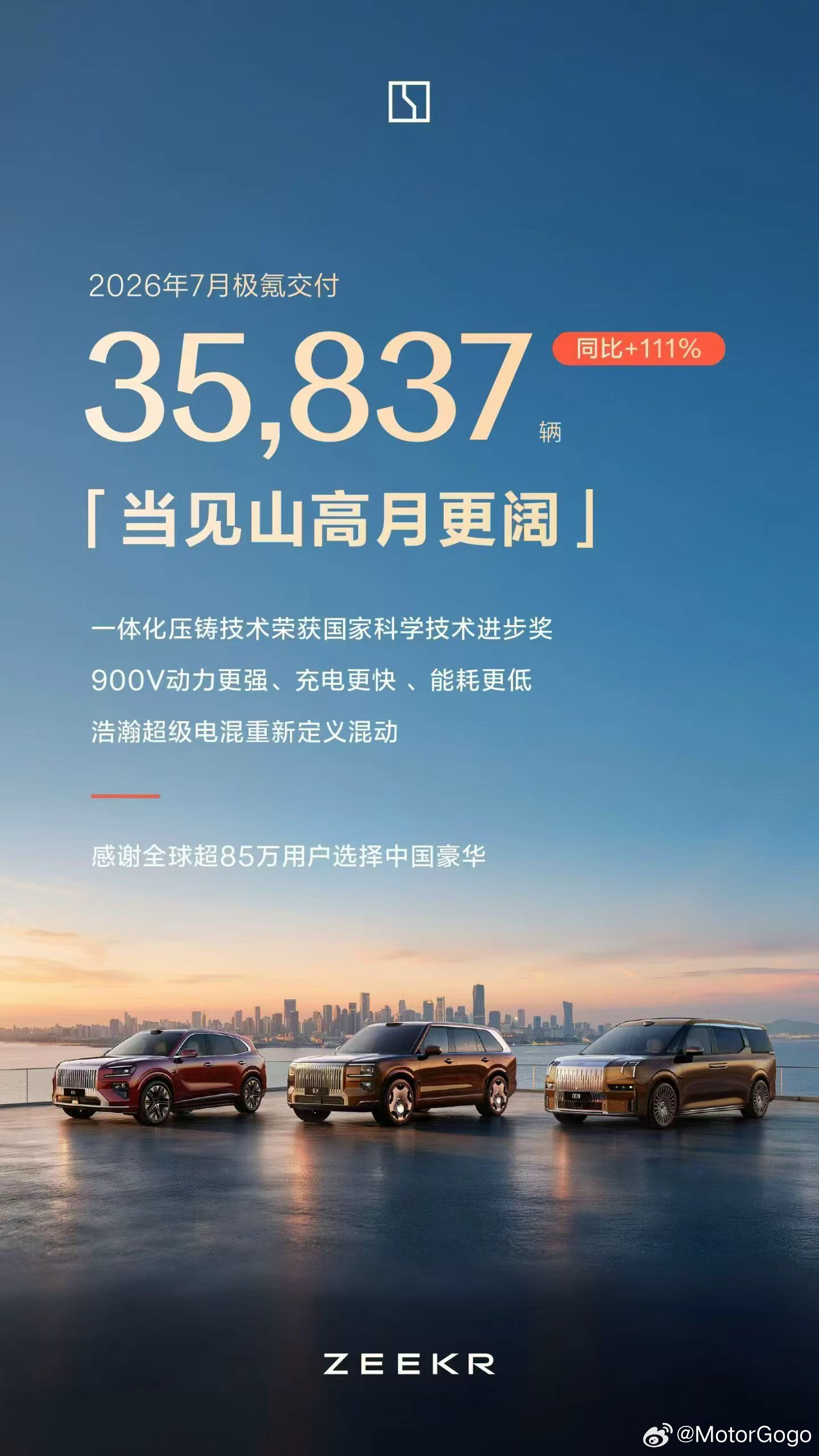 极氪这个月涨幅不少，一个小细节：极氪的大合照里已经只有三台统一前脸的8-9系车型