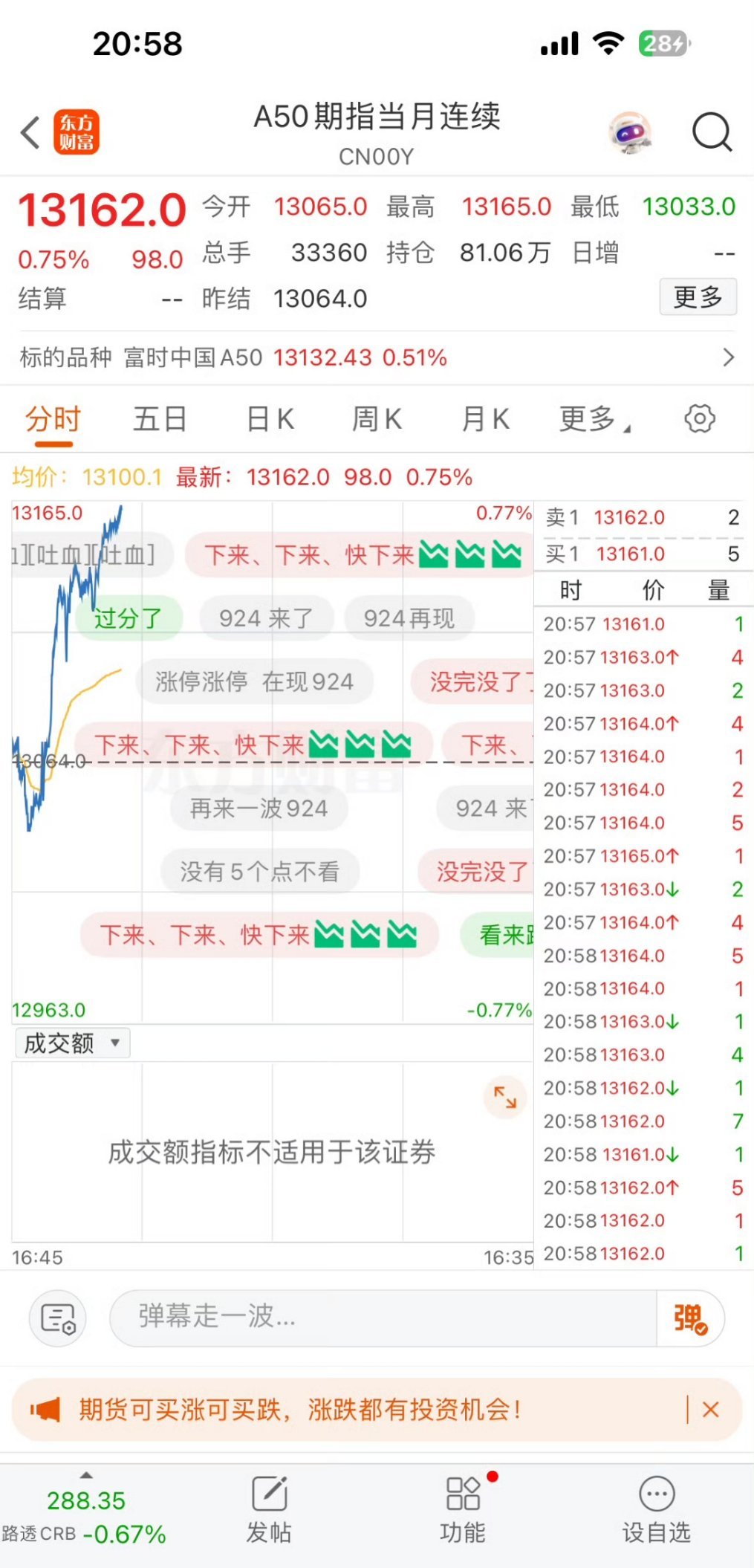 明天开会A50起飞 ​​​