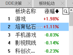 咋成这样了。。。 