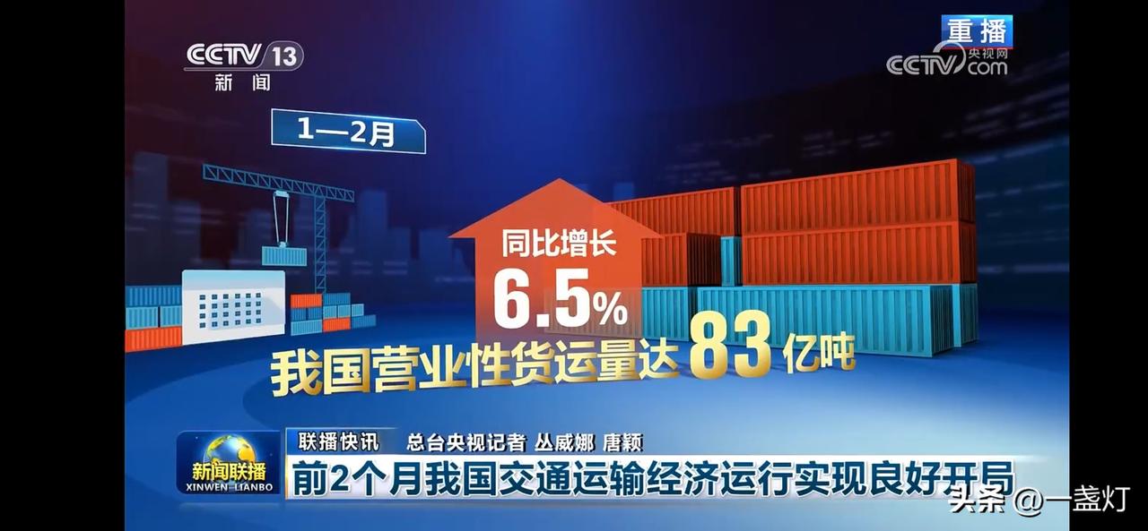 中国货运量激增6.5%，前2月达83亿吨！