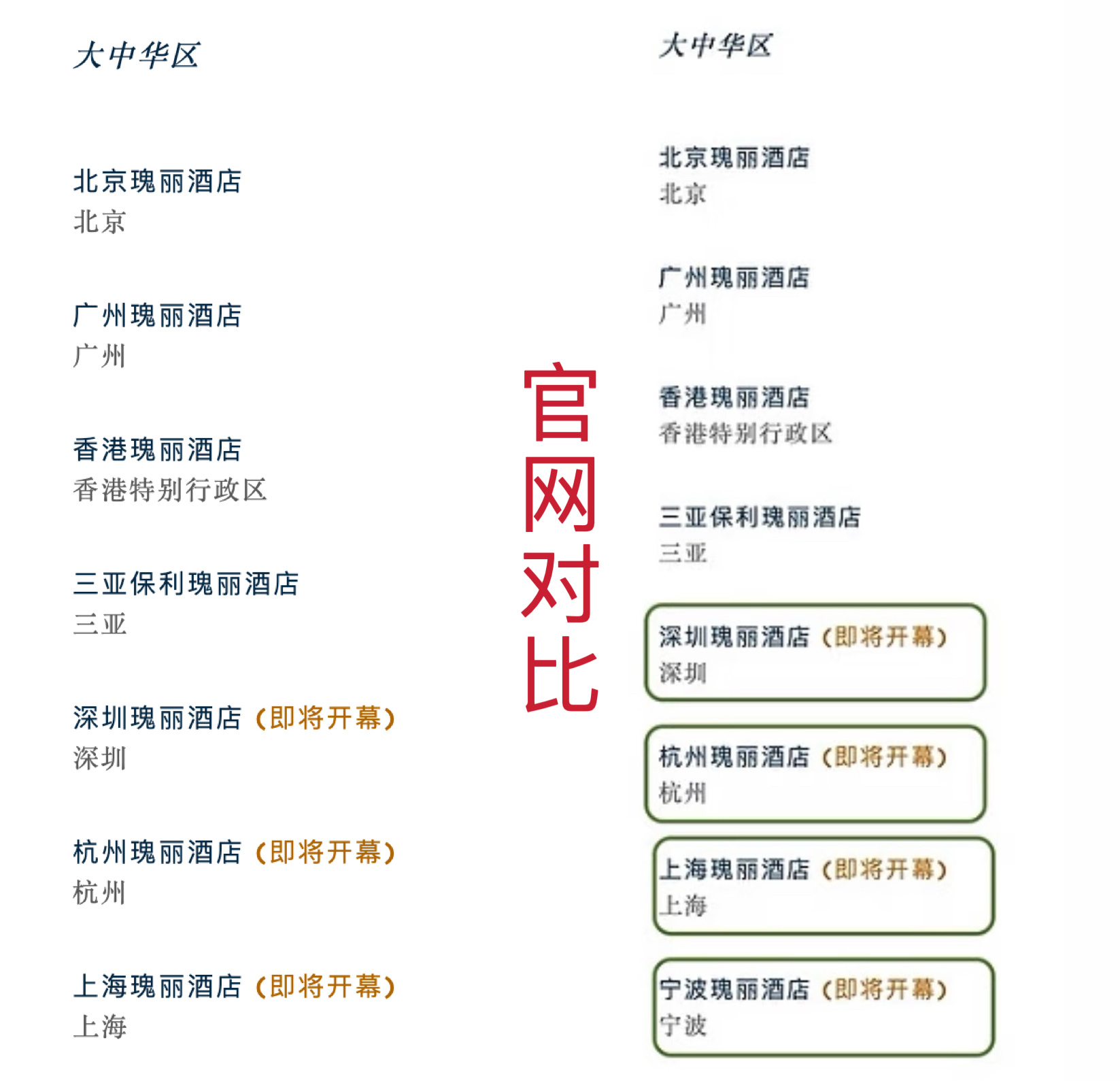瑰丽酒店官网悄悄下架了宁波瑰丽酒店 瑰丽酒店官网悄悄下架了宁波瑰丽酒店如果瑰丽不