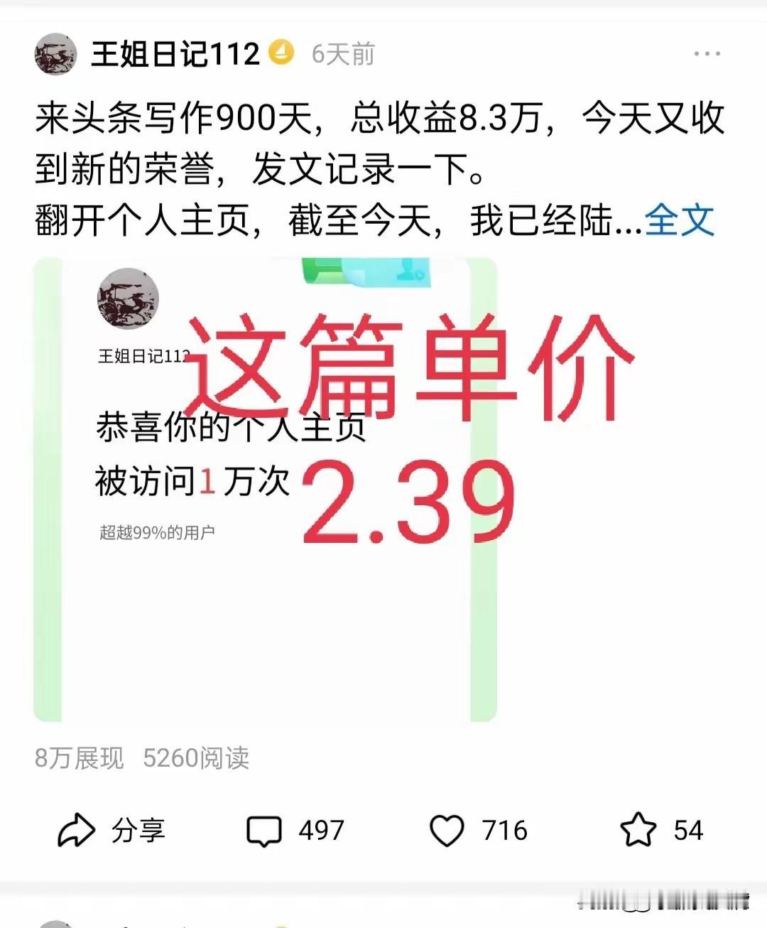 来头条创作900多天，收益8.3万，我通过对数据的精准分析，掌握了提高单价的秘密