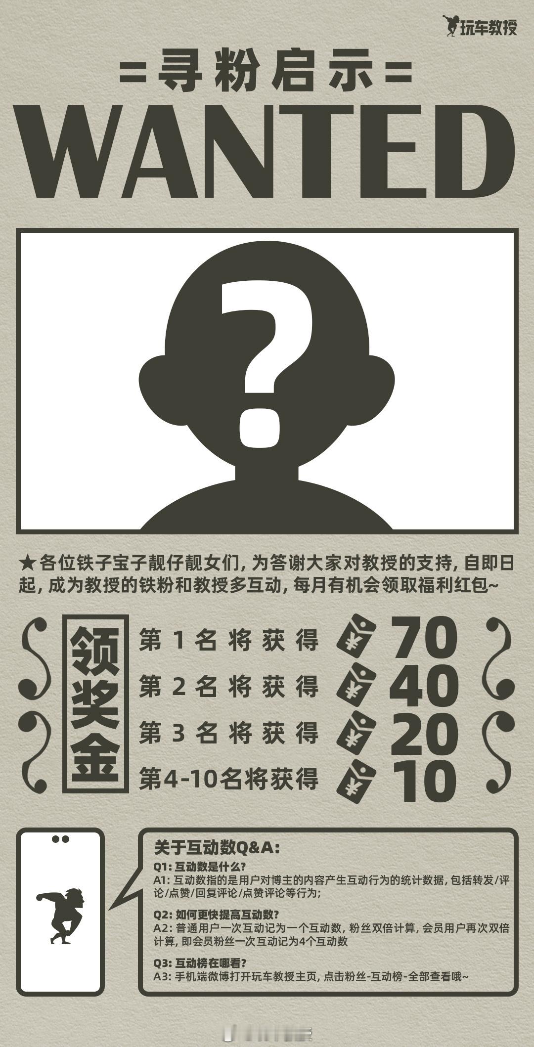 和教授多互动（点赞、转发、评论），每月领福利！[赢牛奶]玩车教授铁粉福利活动上线