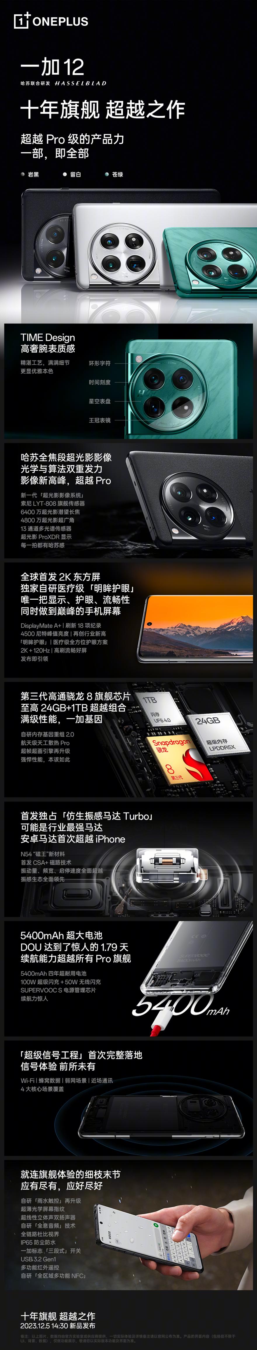一加12将于今天下午两点半发布，大家来猜一个起售价！[狗头]