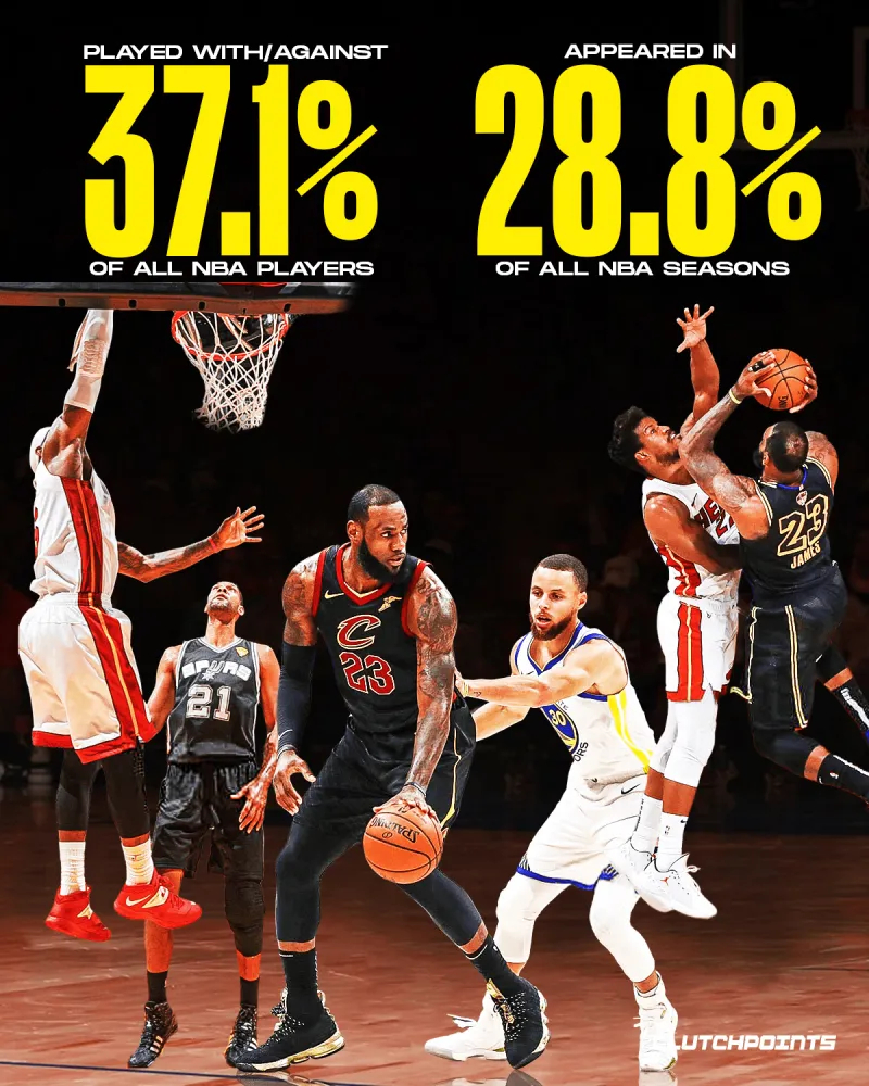 #看NBA上咪咕# 媒体Lebronnationcp更新动态，晒出一则讨论与球迷
