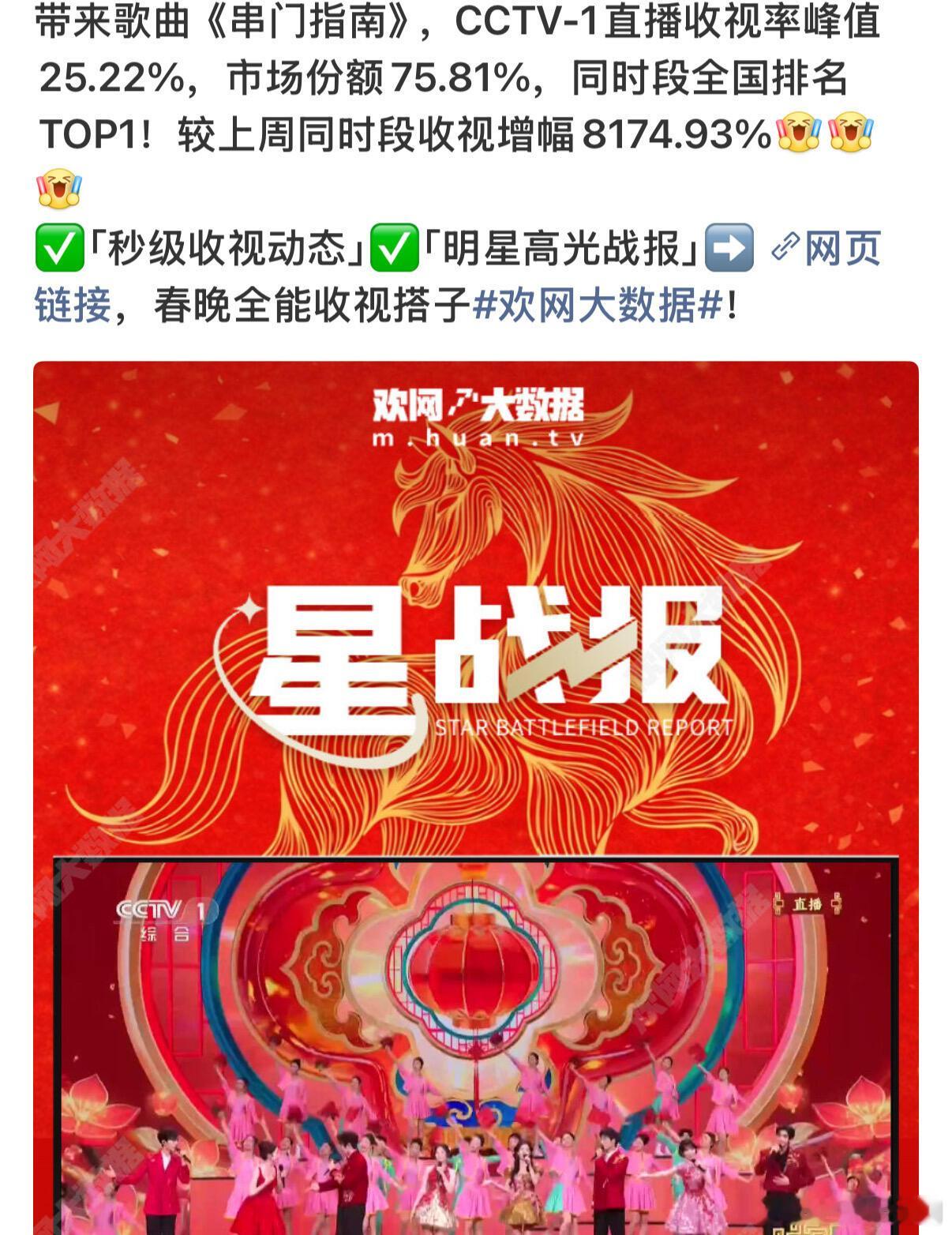 央视马年春晚《串门指南》刚落幕，战报就马不停蹄地端上来了，马年春晚大年初一第一个