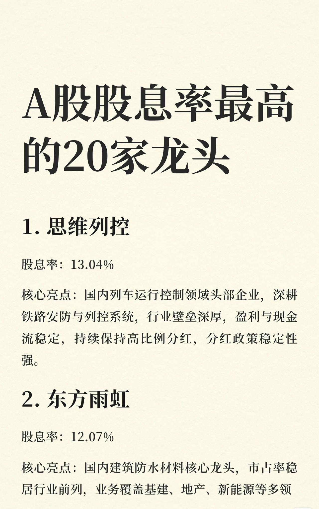 一份关于A股股息率最高的20家龙头企业的名单。

核心要点：

* 排名依据：按