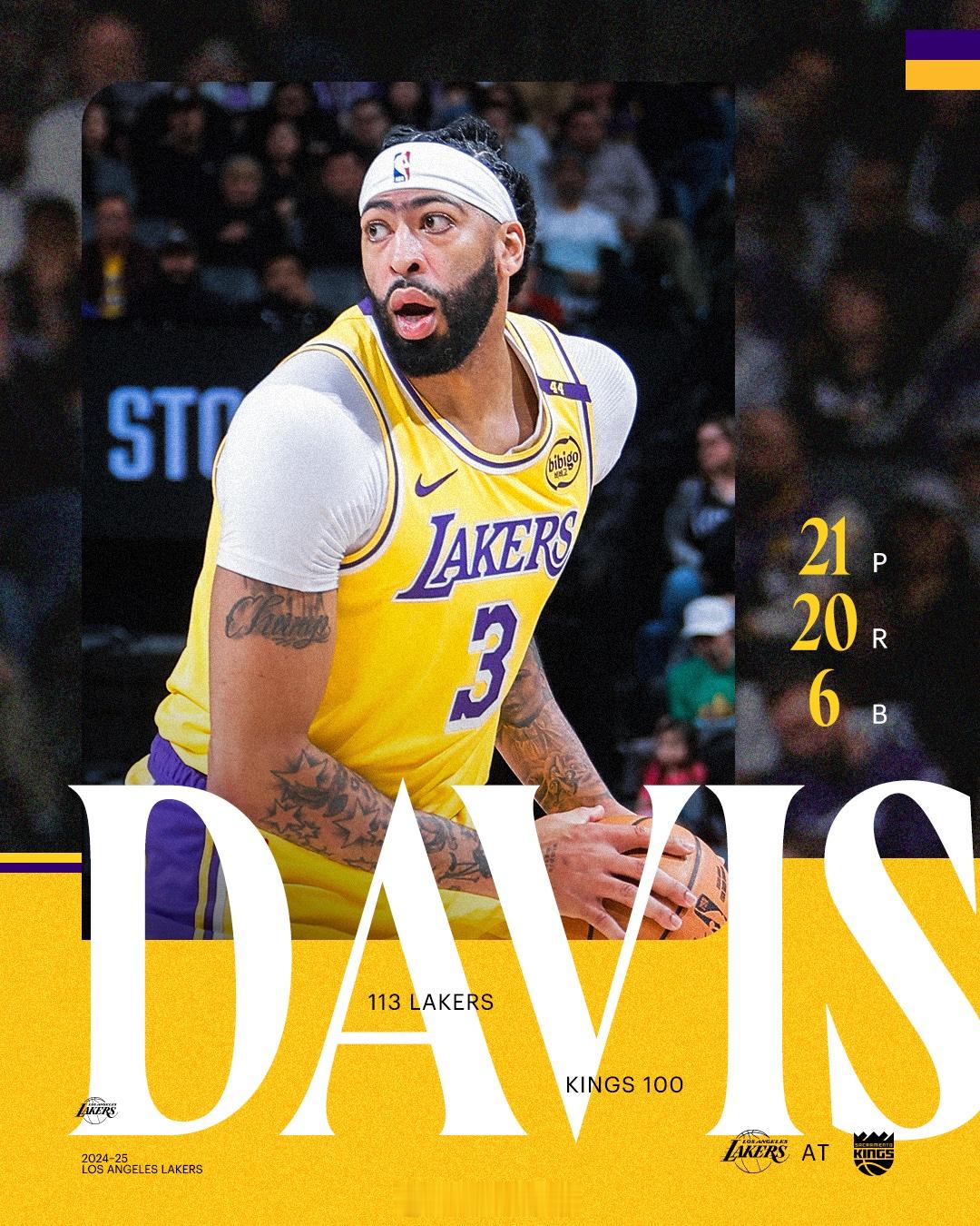 【詹姆斯一场经历两大里程碑】 湖人战胜国王  湖人做客以113比100击败国王，