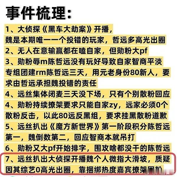 魏大勋家和陈哲远家吵架是因为这个吗？ 