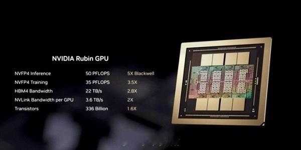 就在昨天（1月5日），英伟达CEO黄仁勋又在CES上“皮衣登场”，一开口就引爆全