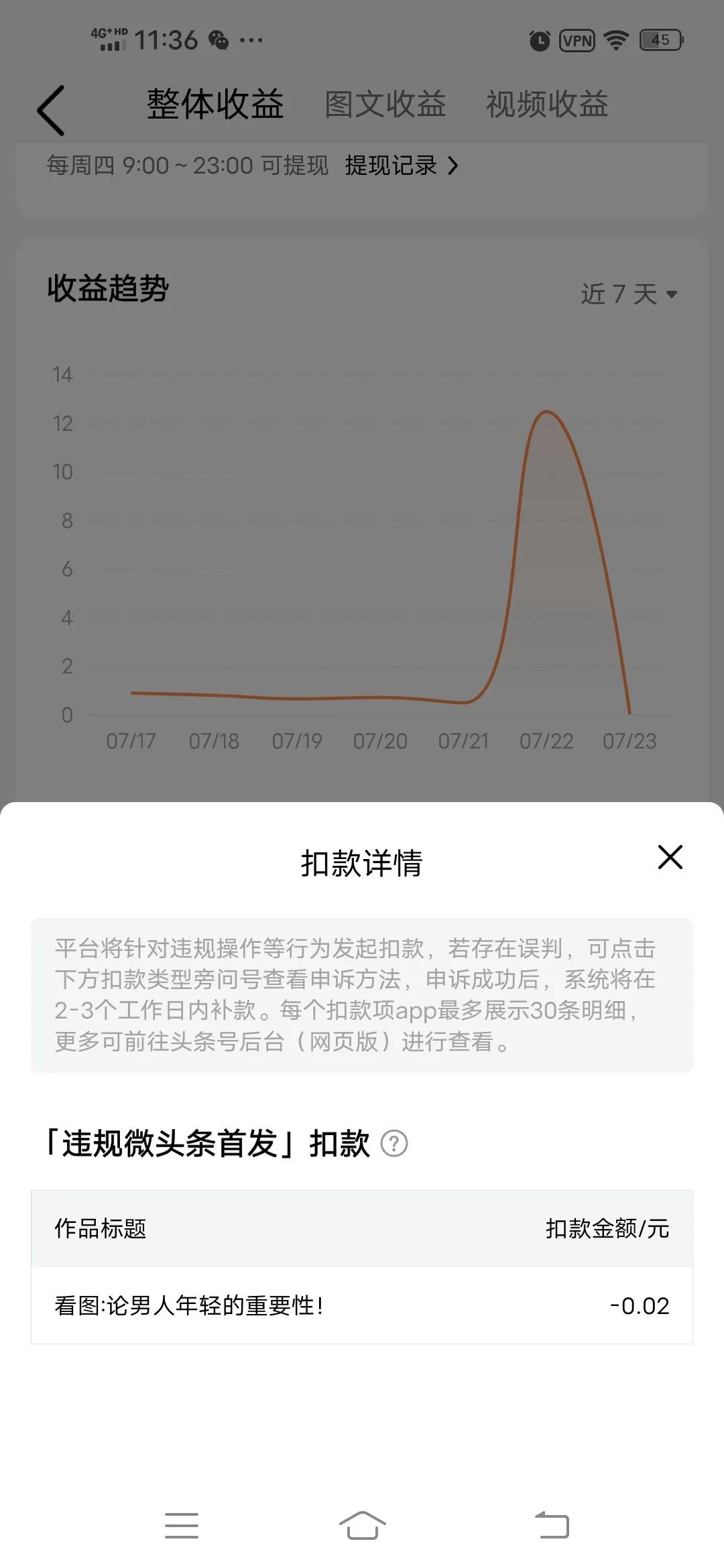 第一次着平台扣款0.02元，扣款原因违规操作！内容就是一张幼儿窝尿图片加一句“论